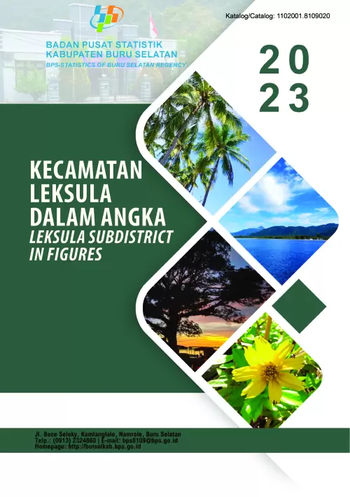 Kecamatan Leksula Dalam Angka 2023