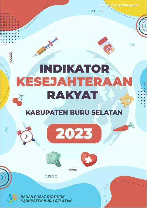 Indikator Kesejahteraan Rakyat Kabupaten Buru Selatan 2023